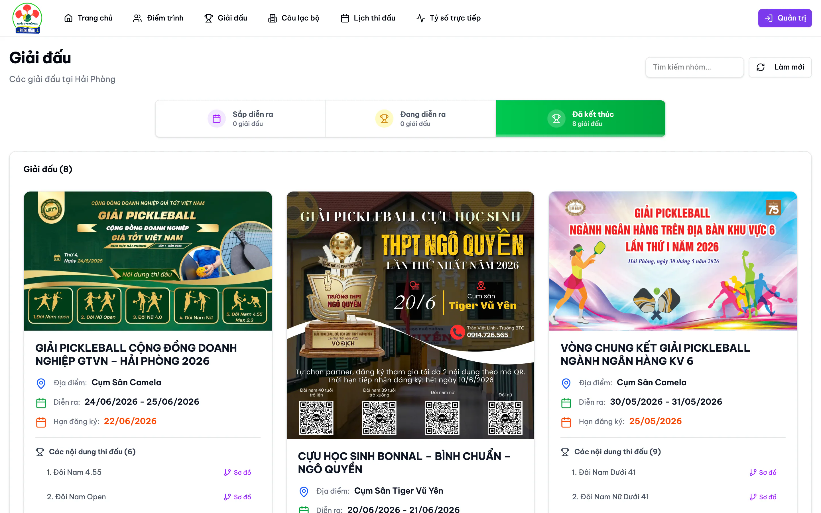 Hải Phòng Pickleball
